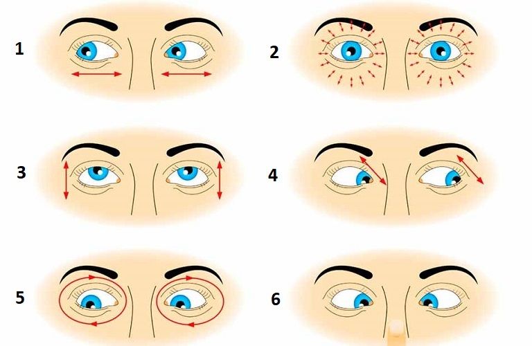 Cách mát xa mắt giảm cận thị tại nhà dành cho người hay mỏi mắt5